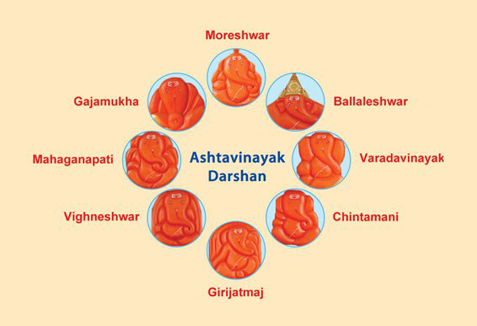 ashtavinayak darshan pune